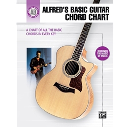 AB Guitar Chord Chart