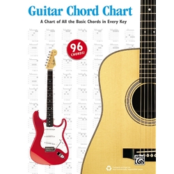 Guitar Chord Chart [Guitar] Chart